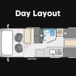 Swift Select 184 Motorhome